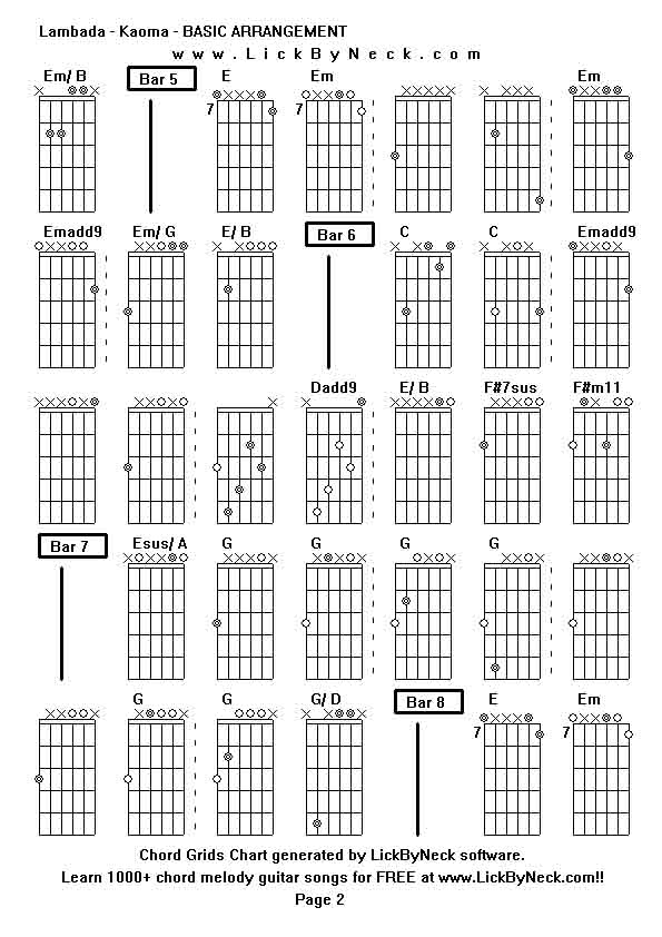 Chord Grids Chart of chord melody fingerstyle guitar song-Lambada - Kaoma - BASIC ARRANGEMENT,generated by LickByNeck software.